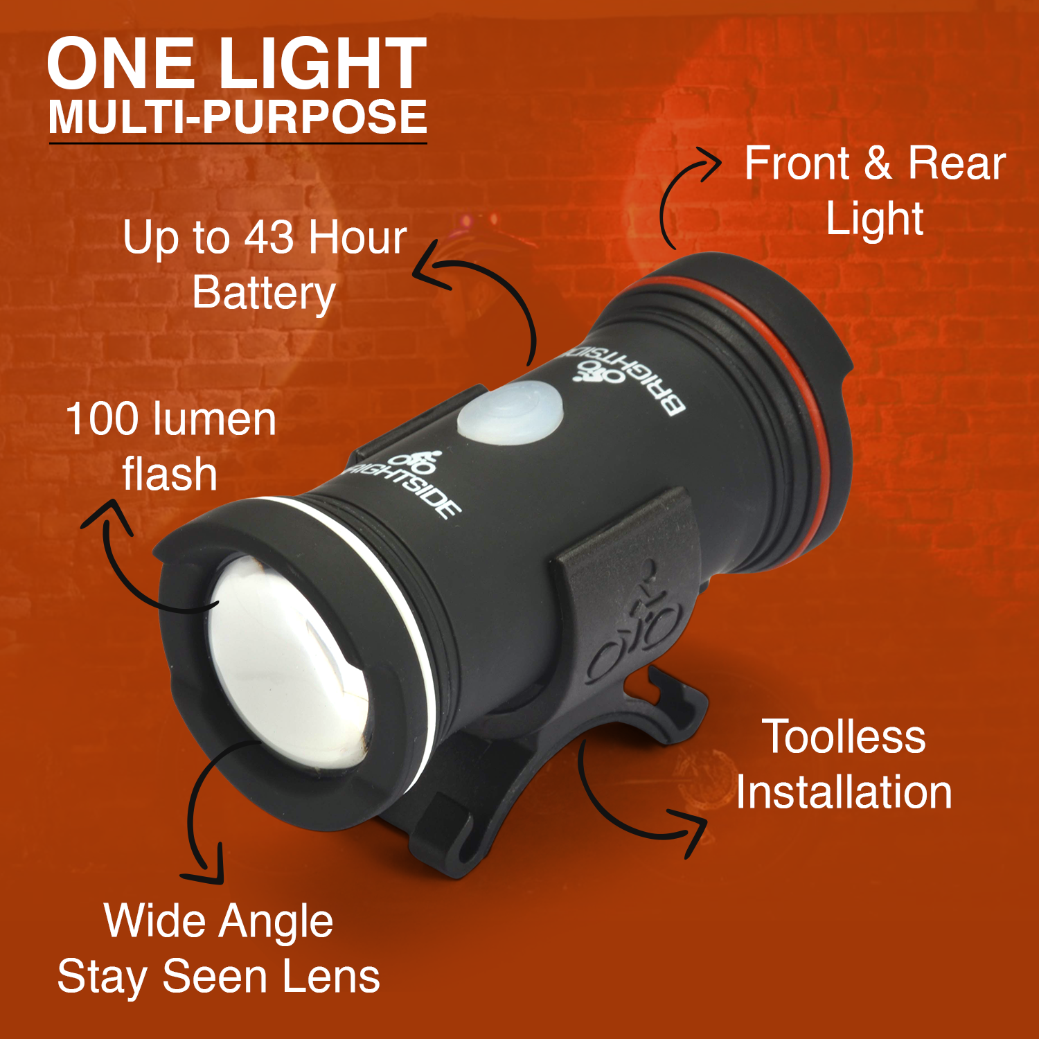 Brightside Bike Helmet Light