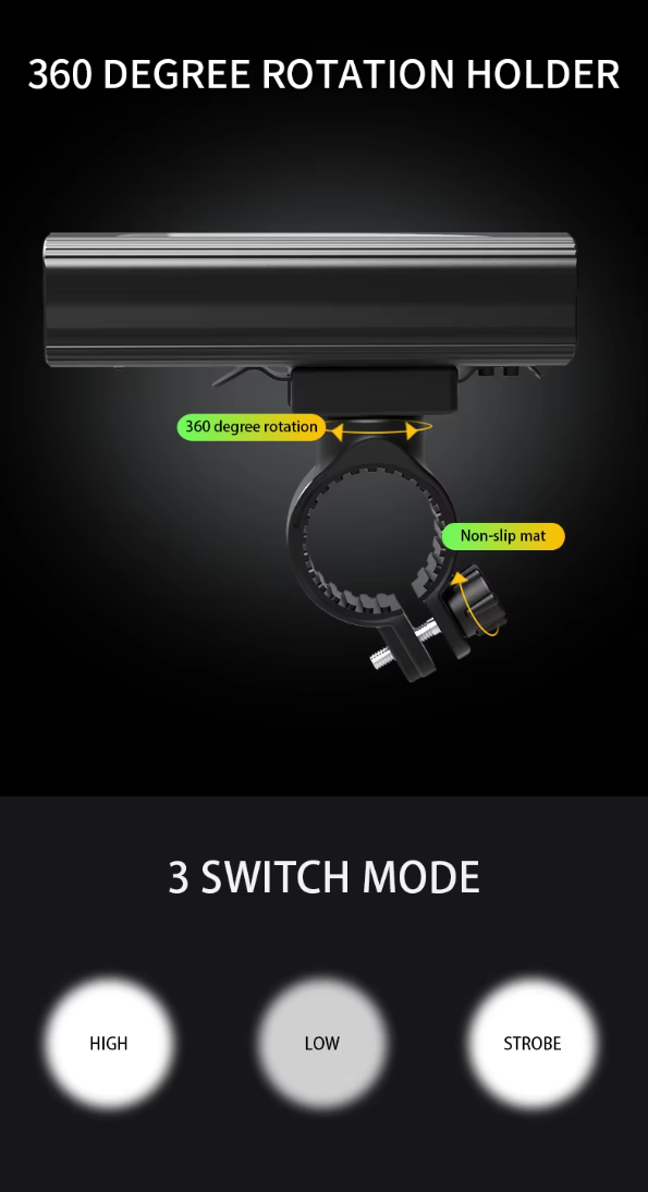 2400 LUMEN FRONT & REAR LIGHT SET/USB POWERBANK